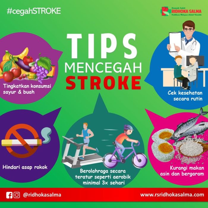 Pencegahan penyakit stroke pada usia muda melalui gaya hidup sehat