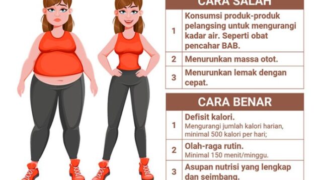 Tips diet sehat untuk menurunkan berat badan 10kg dalam 3 bulan