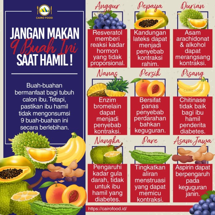 Buah yang Tidak Boleh Dimakan Saat Hamil