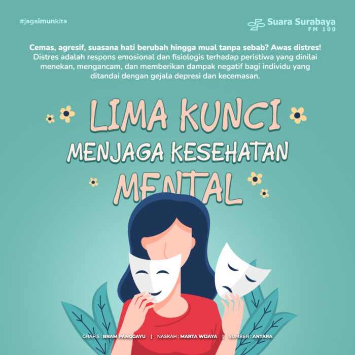 Tips Menjaga Kesehatan Mental di Tengah Banyaknya Berita Negatif