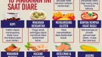 Makanan yang Wajib Dihindari Saat Diet