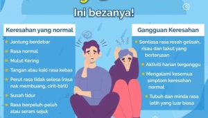 Teknik Pernapasan untuk Mengatasi Panik