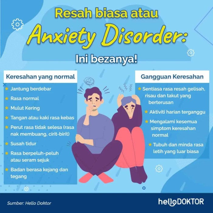 Teknik Pernapasan untuk Mengatasi Panik