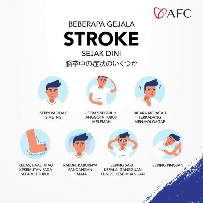 Infografis Stroke Gejala Awal Stroke yang Perlu Diwaspadai