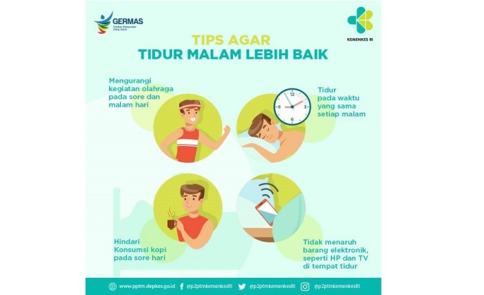 Tips Praktis Untuk Hasilkan Tidur Berkualitas Tips Praktis Untuk Hasilkan Tidur Berkualitas