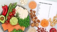 Panduan Diet Rendah Gula yang Praktis