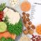 Panduan Diet Rendah Gula yang Praktis