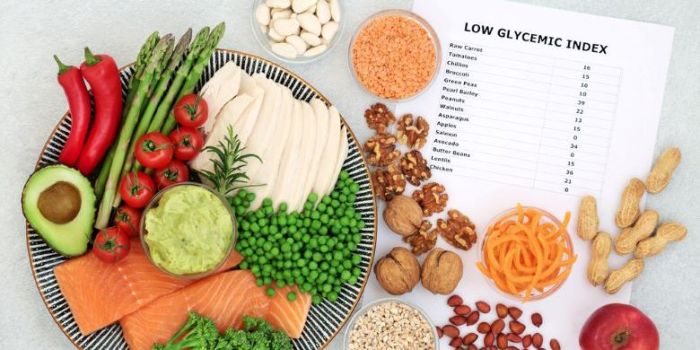 Begini Cara Kontrol Gula Darah agar Puasa Makin Lancar Panduan Diet Rendah Gula yang Praktis