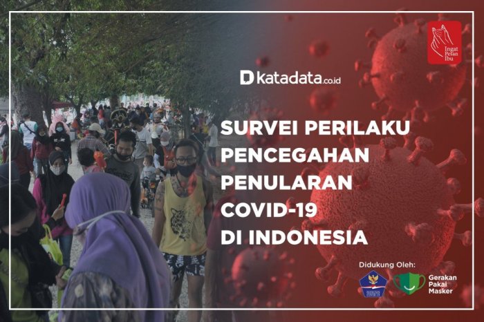 Pencegahan Penyebaran Virus COVID-19 (Virus Corona) – RS Islam Surabaya Pencegahan Covid-19 yang Masih Relevan Hari Ini